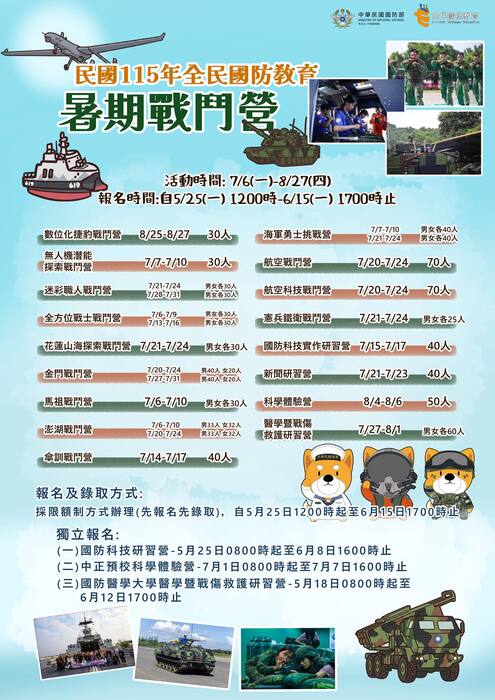 圖片說明